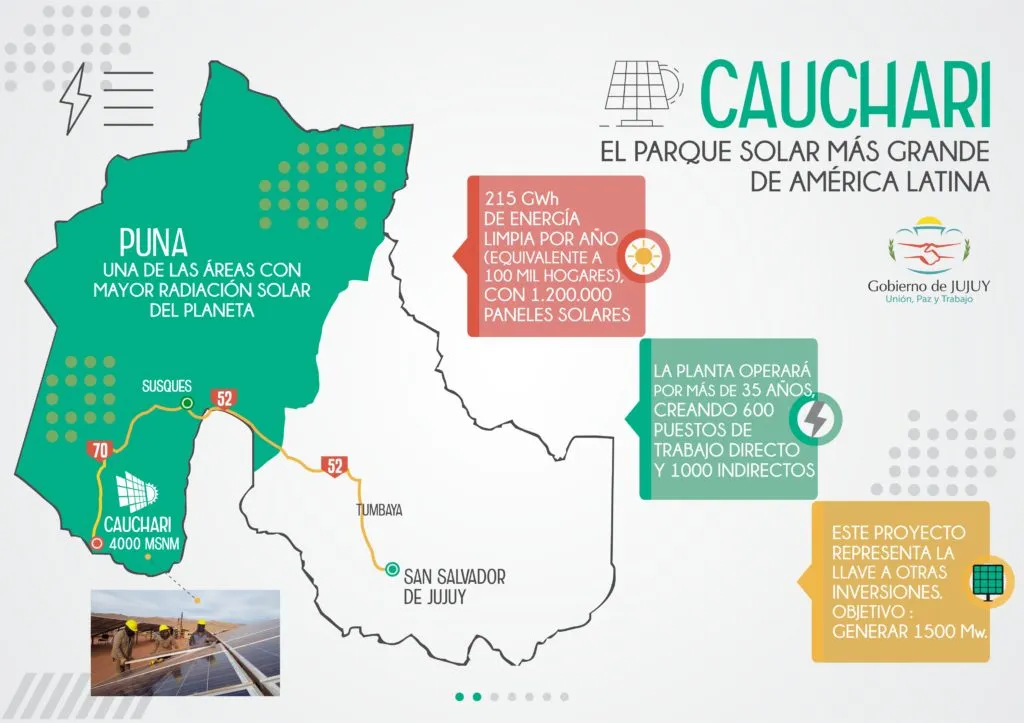 INFOGRAFIA-CAUCHARI-1024x723