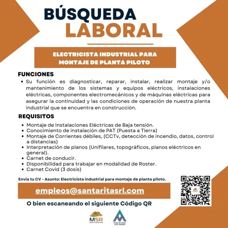 369171795_335673202136670_7966537866284401349_n