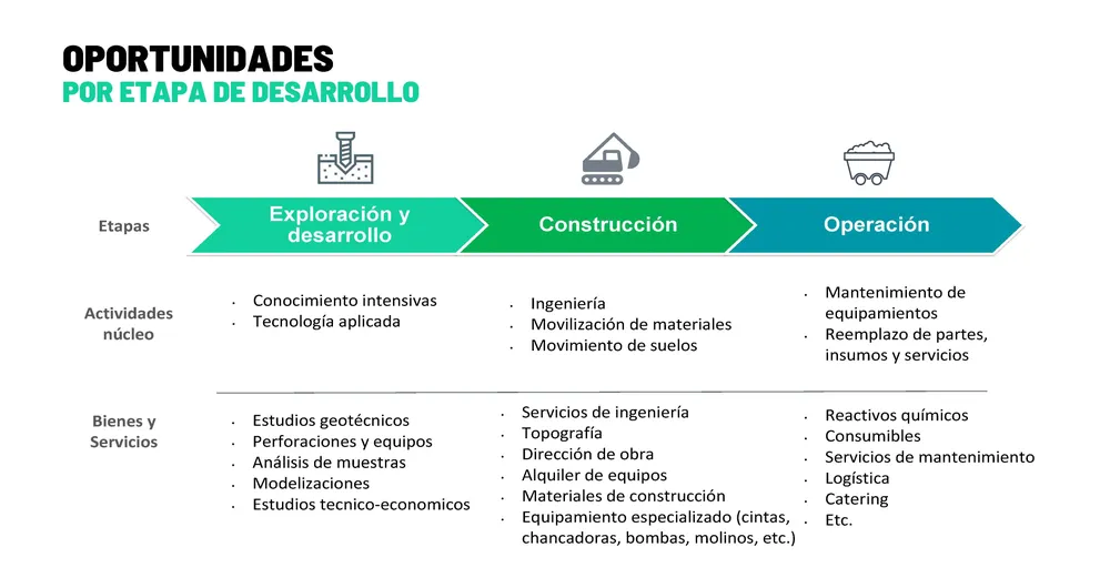 caem-proveedores-julio-2025-02_Página_08