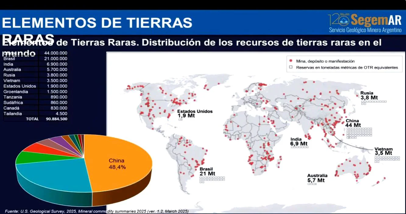 TIERRAS 2