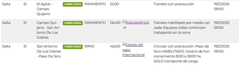 Captura de pantalla 2025-02-19 092634