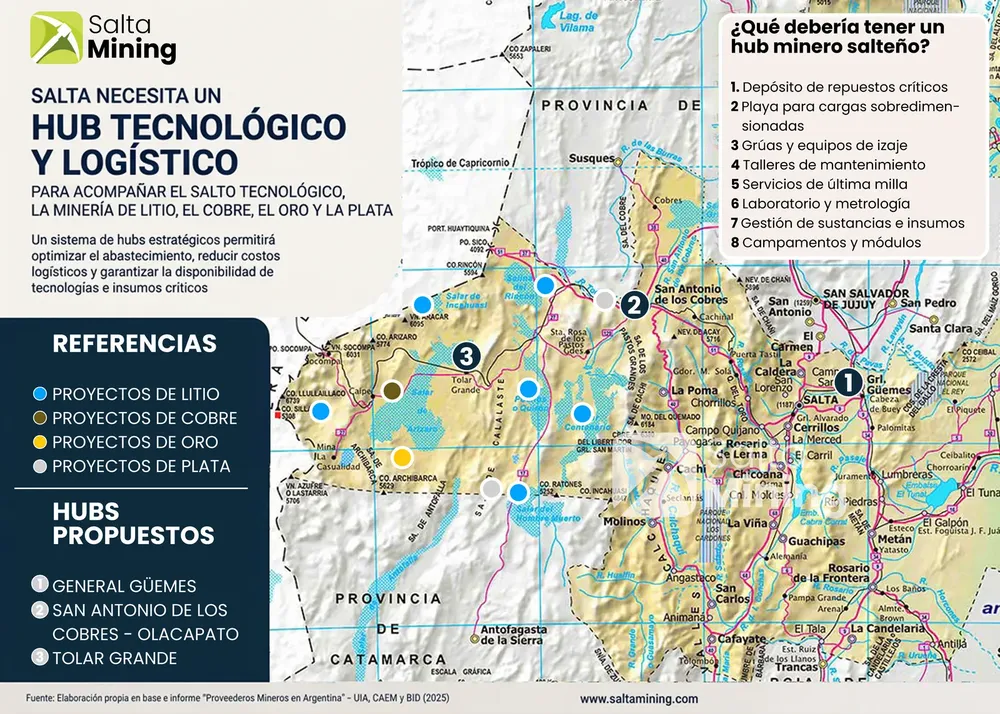 MAPA-DE-HUB