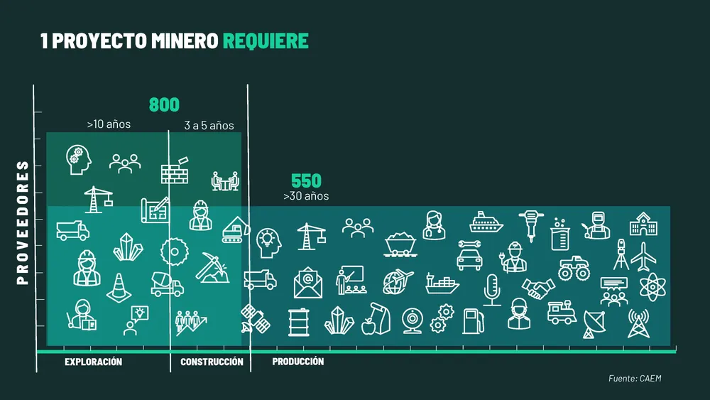 caem-proveedores-julio-2025-02_Página_07