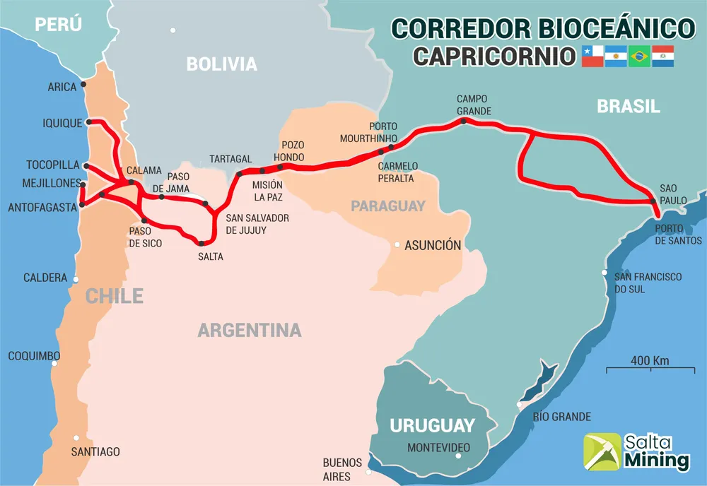 CORREDOR BIOCEANICO
