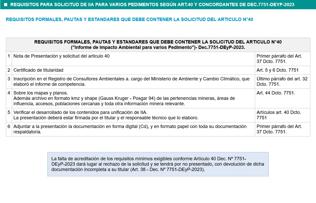 Screenshot 2024-10-22 at 10-50-38 SMeH Jujuy