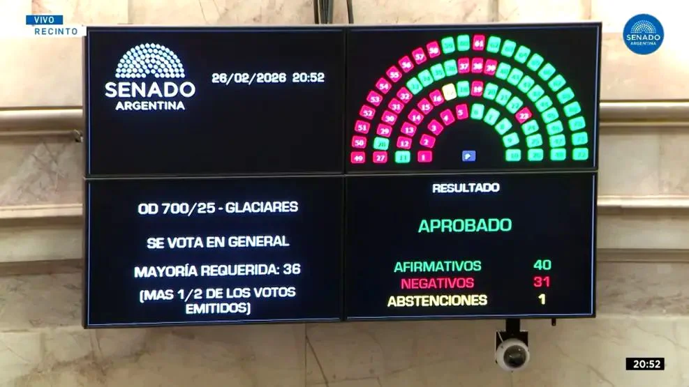 SENADO DE LA NACION