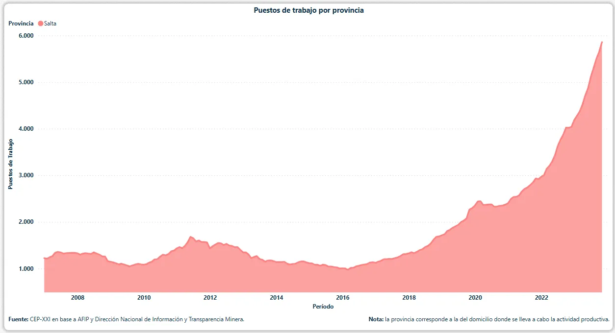 Captura de pantalla 2025-01-28 103635