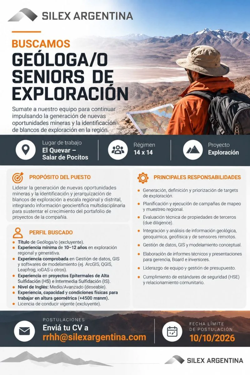 Silex busca geologó para trabajar en El Quevar.