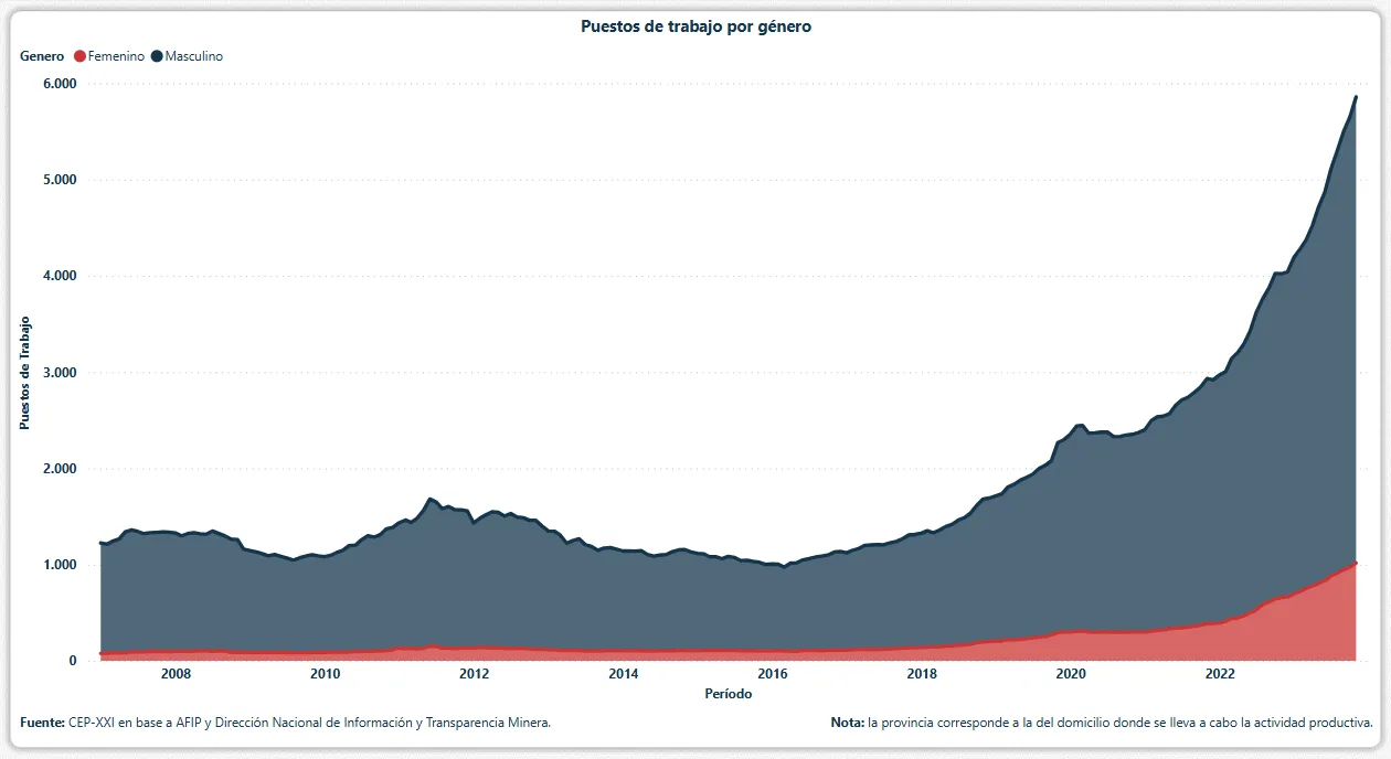Captura de pantalla 2025-01-28 103700
