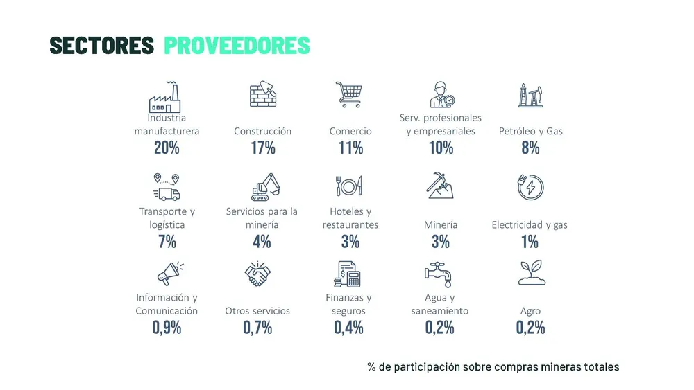 caem-proveedores-julio-2025-02_Página_10