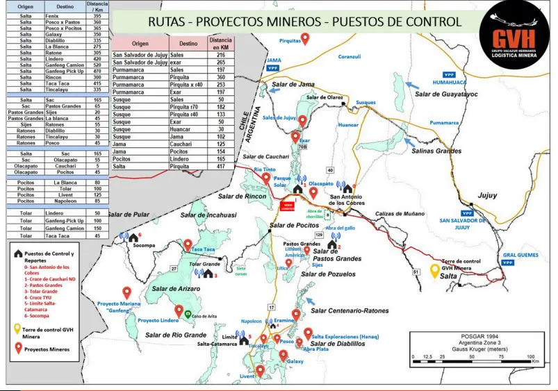 PROYECTOS MINEROS