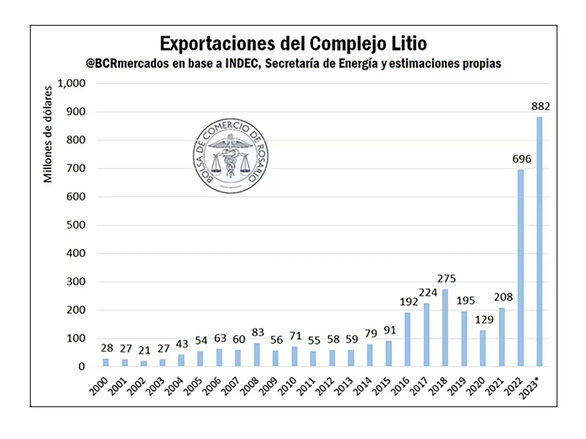 Y6HR75CECVA53OEHTFXBX2GTW4